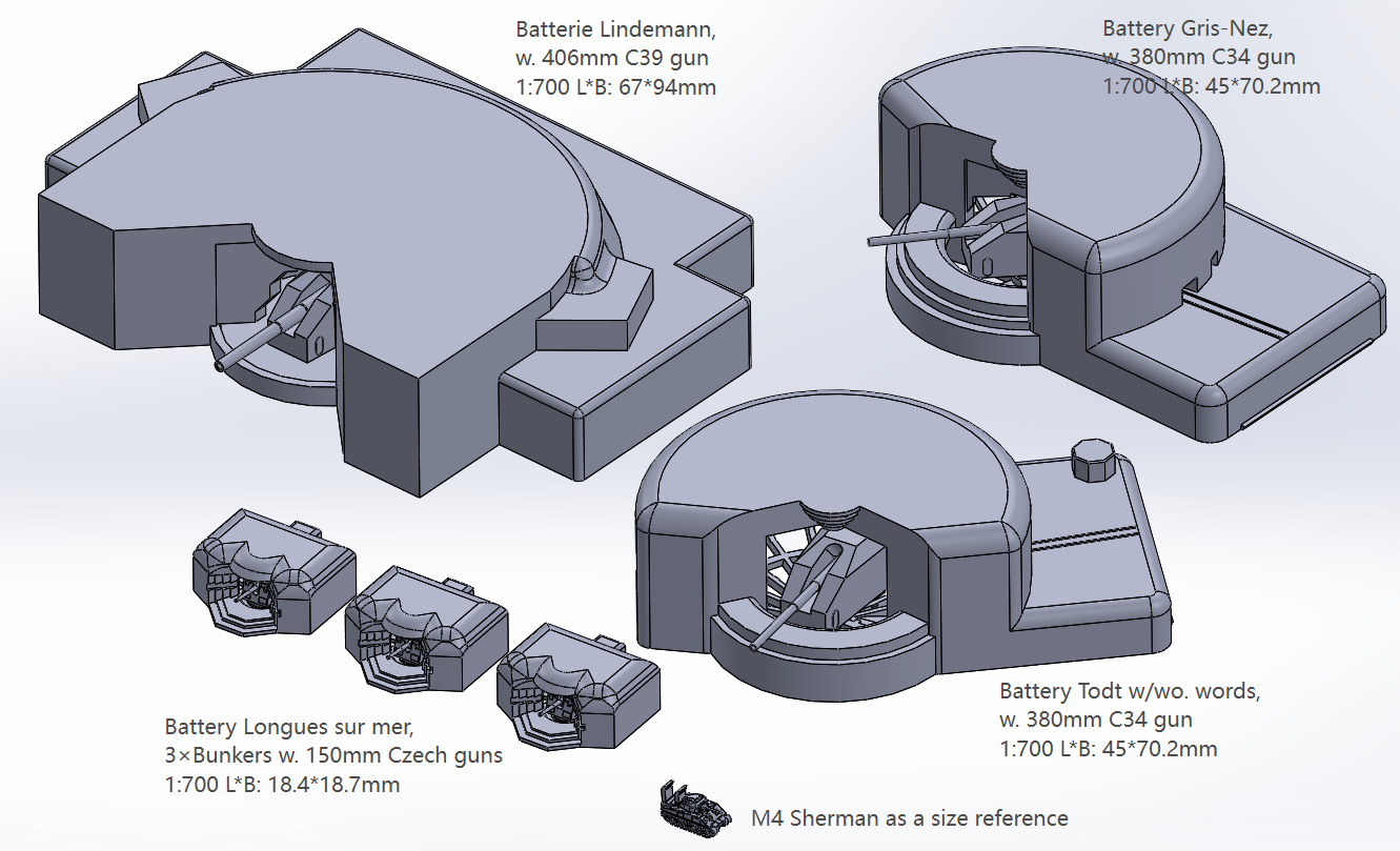 1:700 Atlantikwall 380 mm, 406 mm gun, Batterie Todt, Lindemann, Atlantic Wall, bunker, Battery Longues sur mer, Normandy