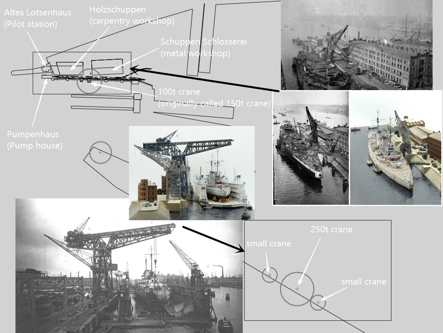 1:700 Hamburg Port and Shipyard, Hamburger Hafen und Werft. BV 250 t crane, warehouse, Blohm Voss