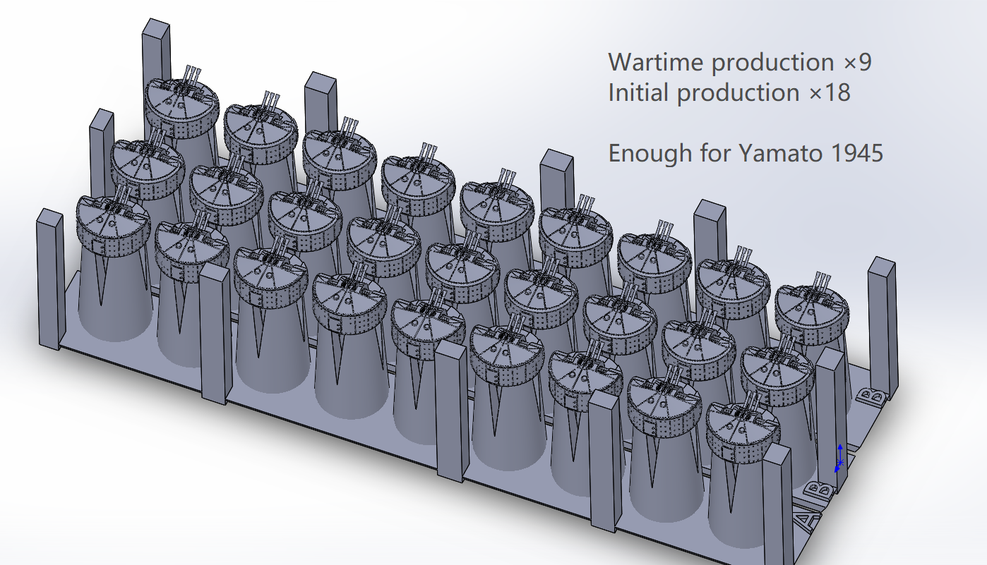 1:700, 1:350, IJN AA light gun set 25mm, v2024, Type 96 AA gun, Typ 96 Flak, with shield, without shield, turret type, Yamato, very detailed, sehr detailiert