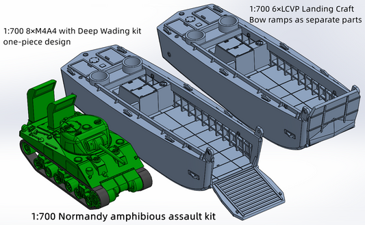 US Amphibious assault kit, LCVP, Normandy, Landing Craft, Landing ship, M4 tank with Deep Wading kit