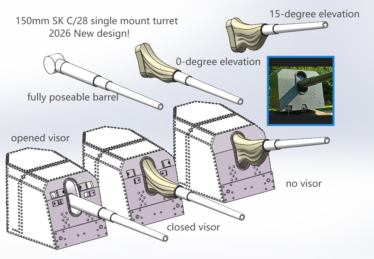 German Navy secondary guns, medium caliber guns, 150mm SKC28, 150mm SKC25, twin, triple and single mount turrets, 3D printed kits