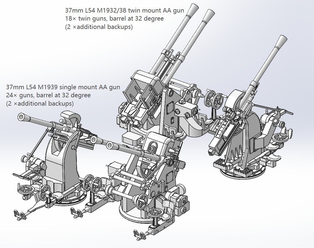 Italian navy light AA guns, 20mm, 37mm, Breda AA guns, 20mm L65, 37mm L54, 3D printed kits Regia Marina
