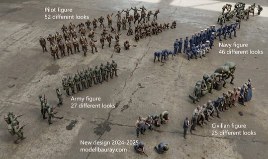 1:700, 1:350, 1:200 Figuren, universal naval figure, civilian and army figure, Pilot figure, 1:700 figure, 3D printed kit, Bausatz, airfields, aircraft carrier