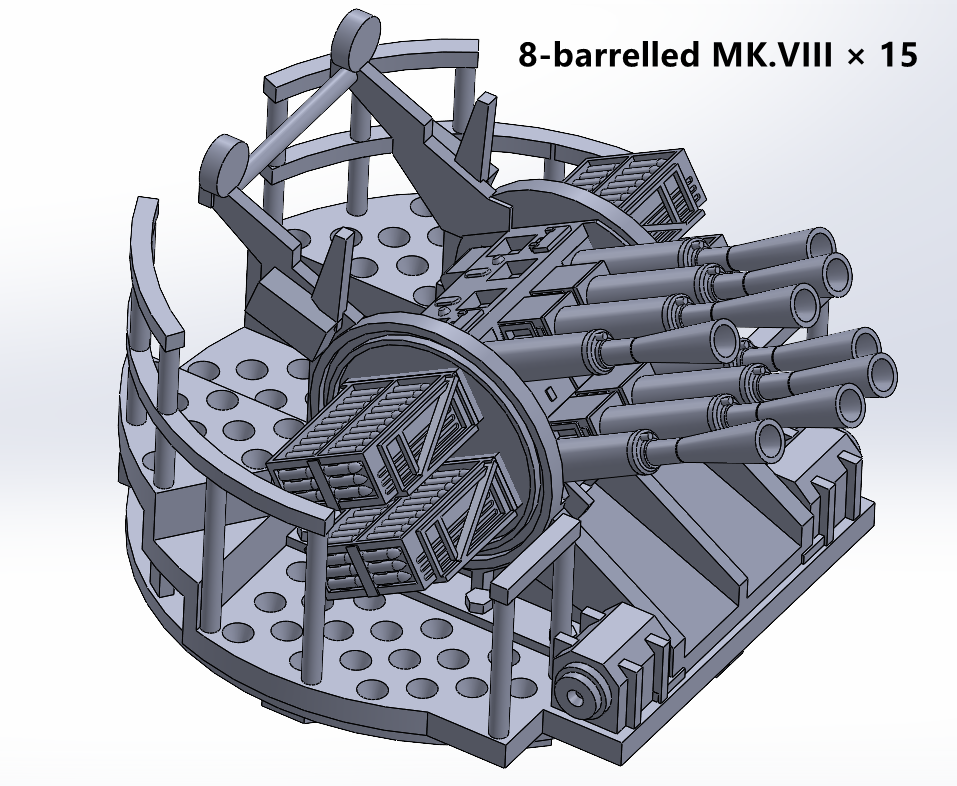 1:700, 1:350 Royal Navy, Pom Pom Gun kit, 15 guns, 8-barrelled, 4-barrelled, v.2022